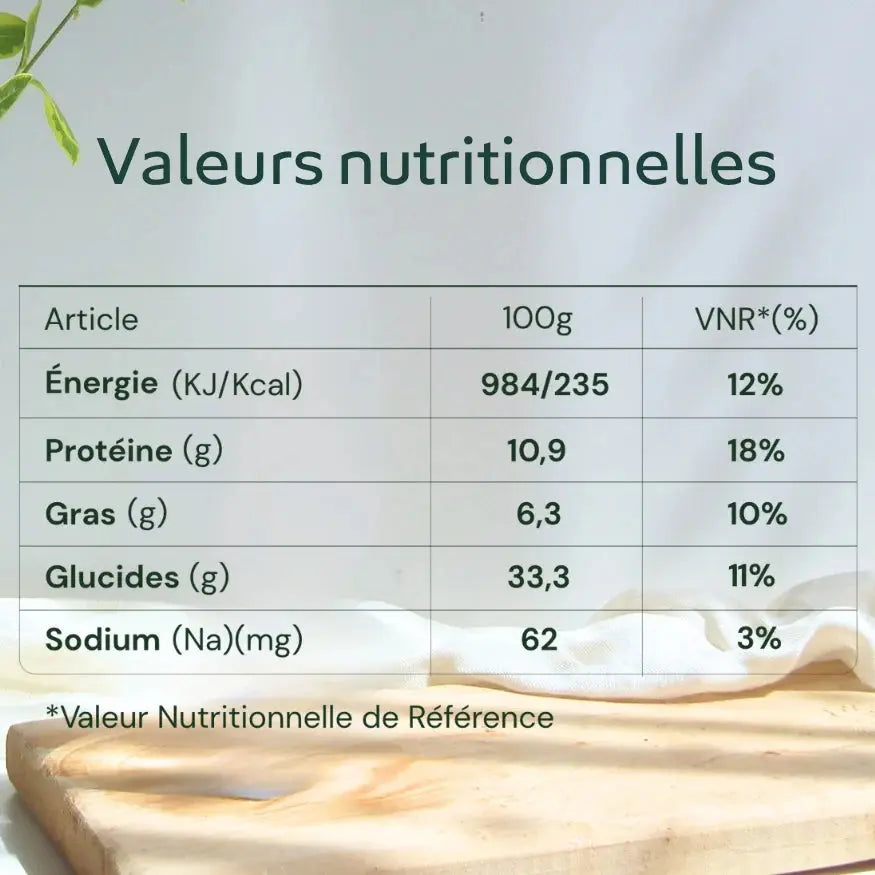 valeurs nutritionnelles